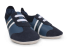 <b> Soft Sole (3-21 μηνών)</b><i> Sport Classic Cobalt</i>